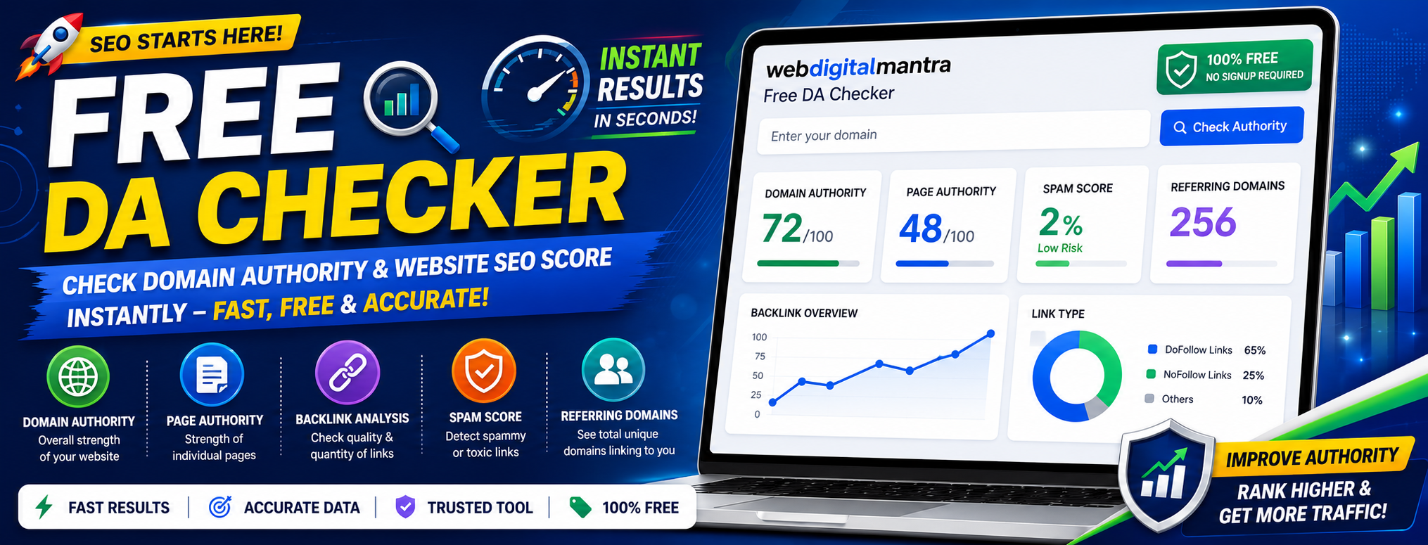 Free DA Checker | Check Domain Authority